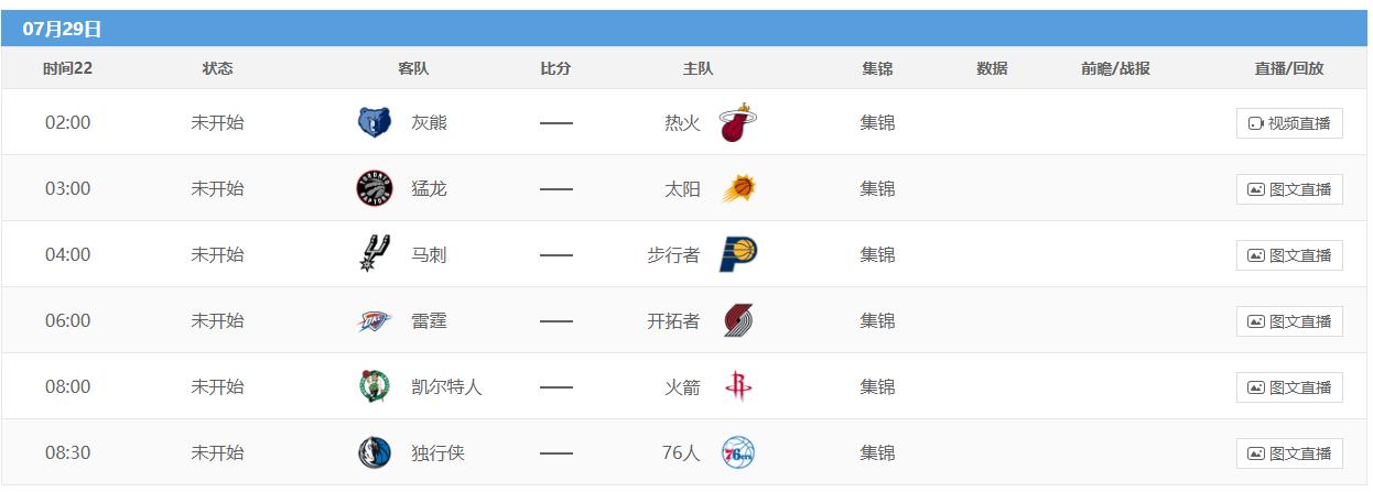 为什么nba不在晚上播出（NBA重启！央视依旧不直播，15亿转播商首日直播2场，最早凌晨3点）