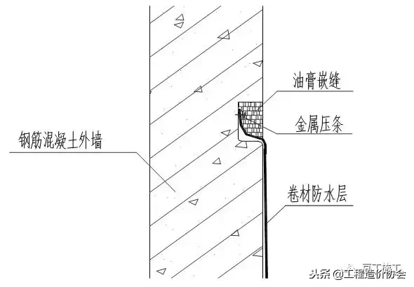 看完这个26个节点施工图，基础防水施工再也难不住你了！