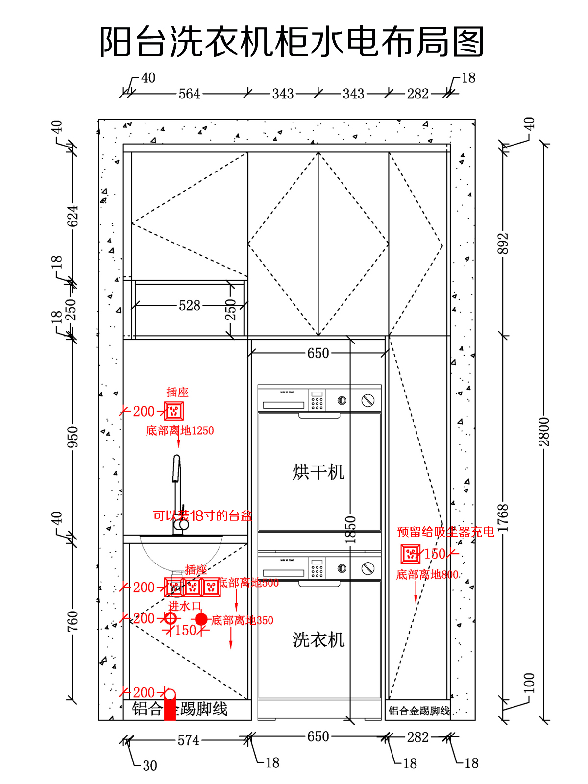洗衣机柜子用什么材料做最好(洗衣机柜组合用什么材料比较好) - 升本