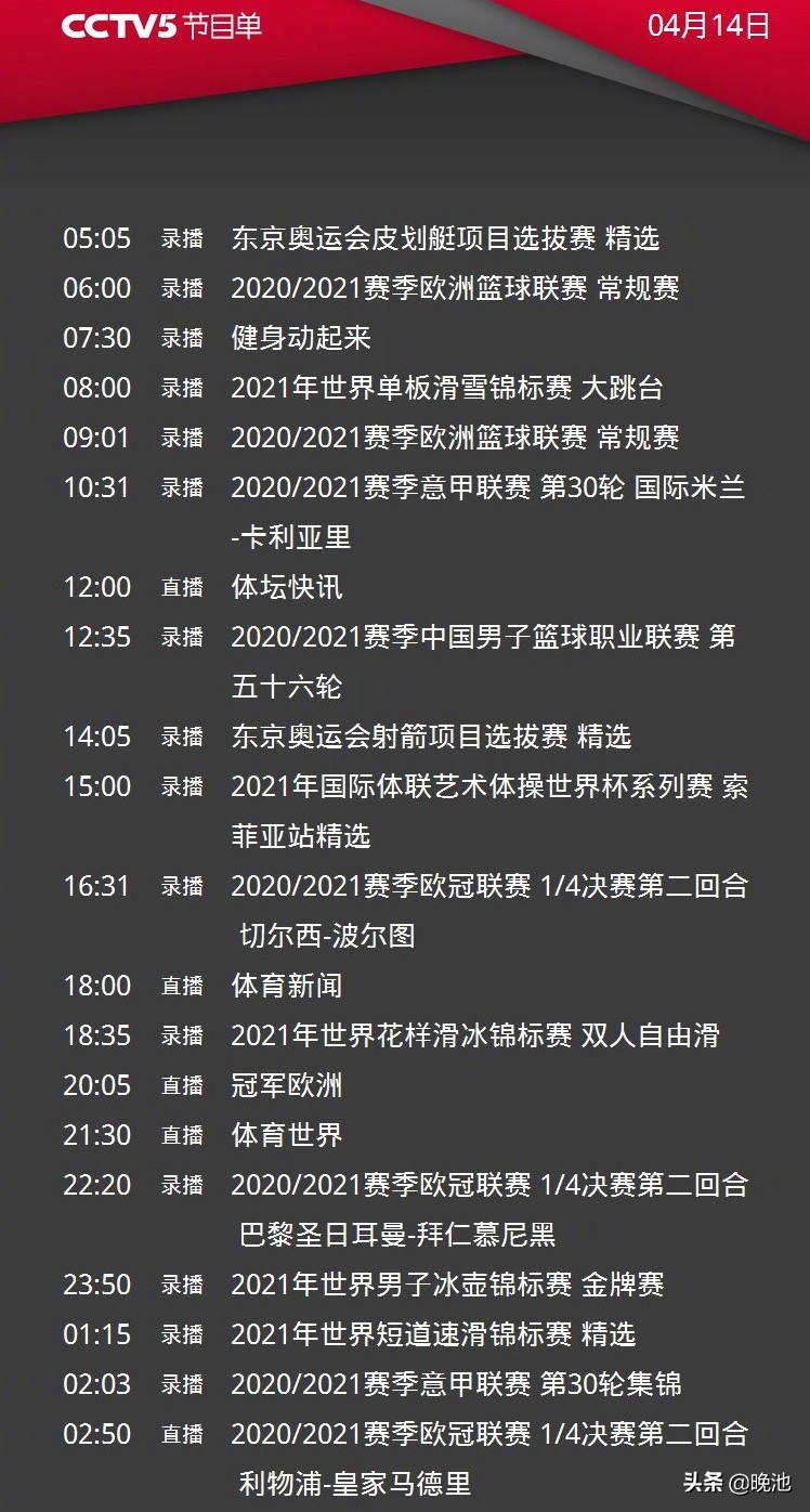 欧冠冠军直播(CCTV5直播冠军欧洲 欧冠利物浦vs皇马，5 直播ATP 多特蒙德vs曼城)