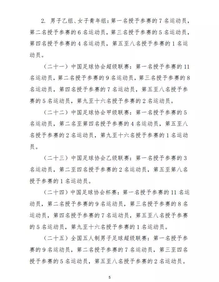 足球中的超冠是什么意思(踢球的孩子，参加这些足球比赛可申请国家一级、二级运动员证书)