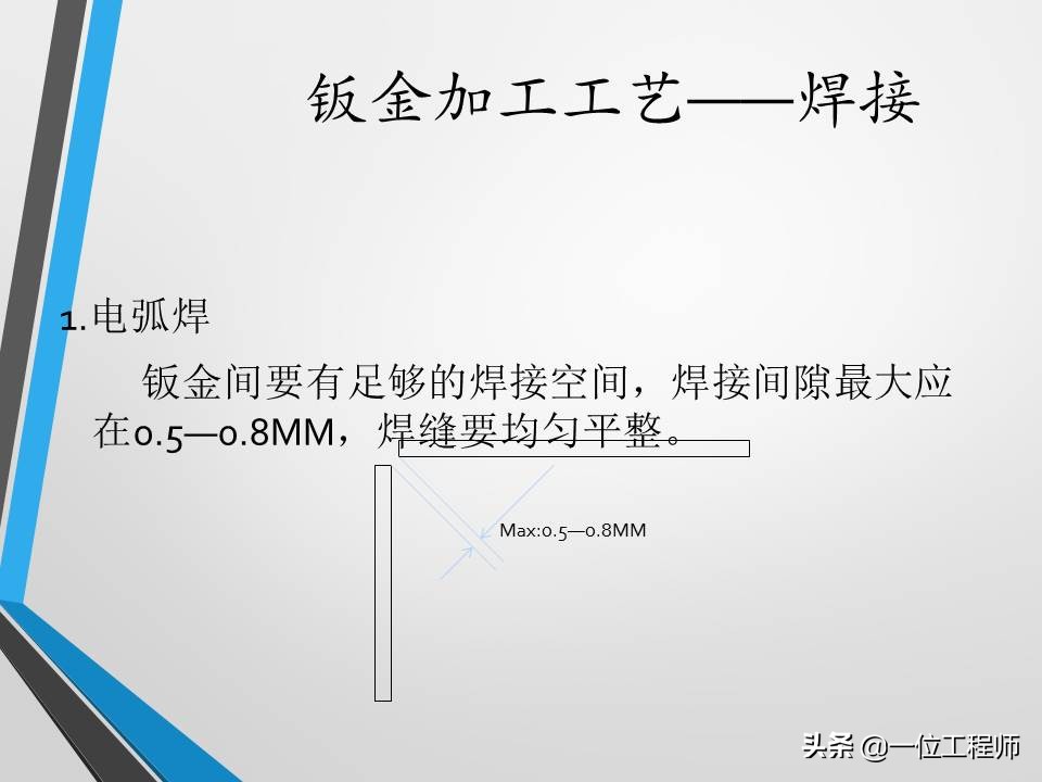 不清楚钣金加工工艺？没关系，一文59页内容介绍钣金加工相关内容