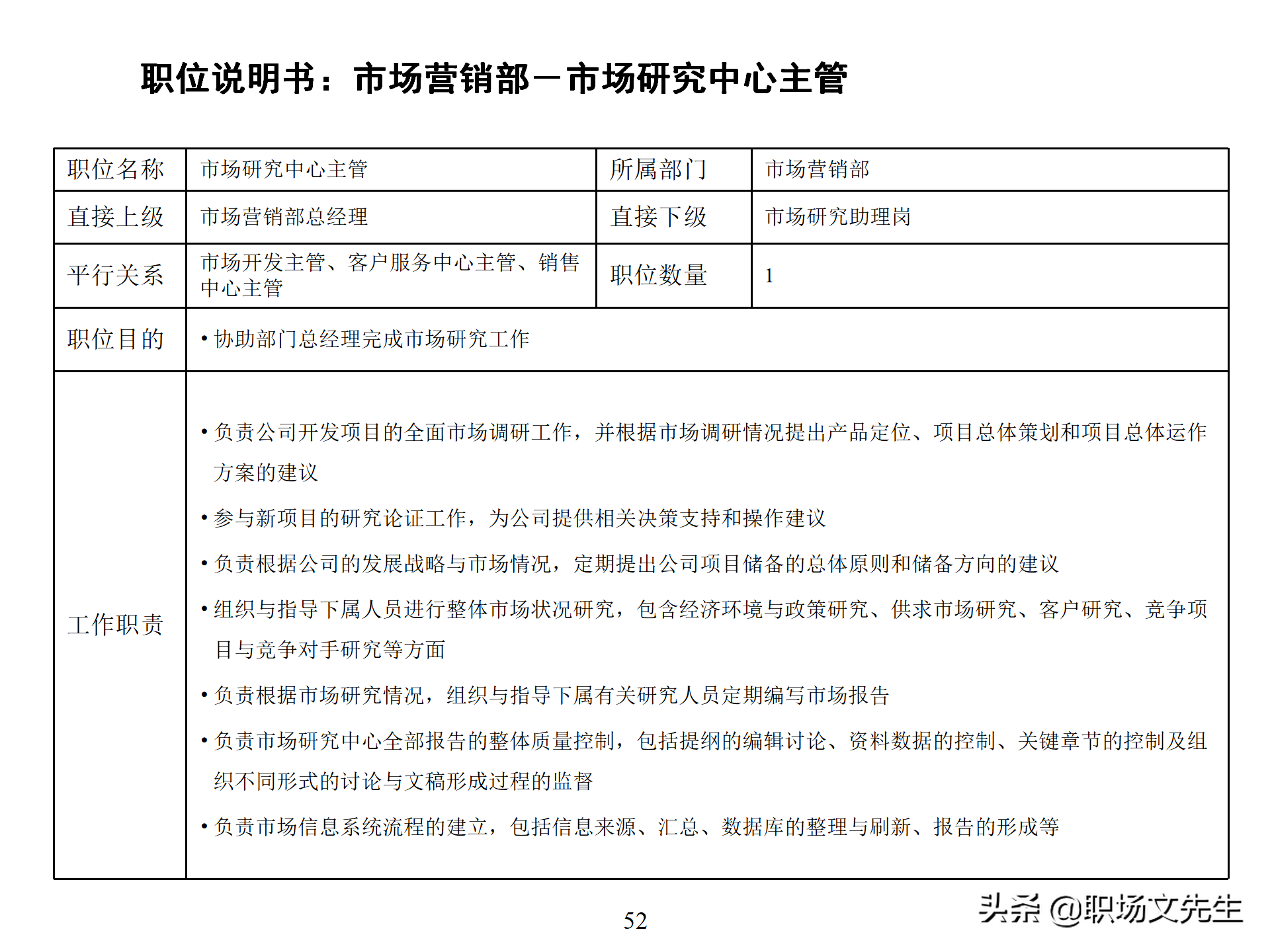 万科集团总监分享：93页房地产公司组织结构、部门职能、岗位职责