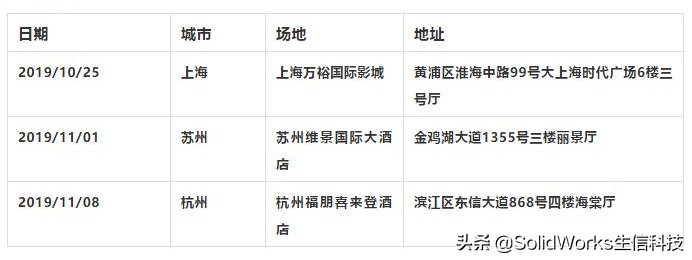 SOLIDWORKS 2020 十大新增功能抢先看！生信科技新品发布会预热中