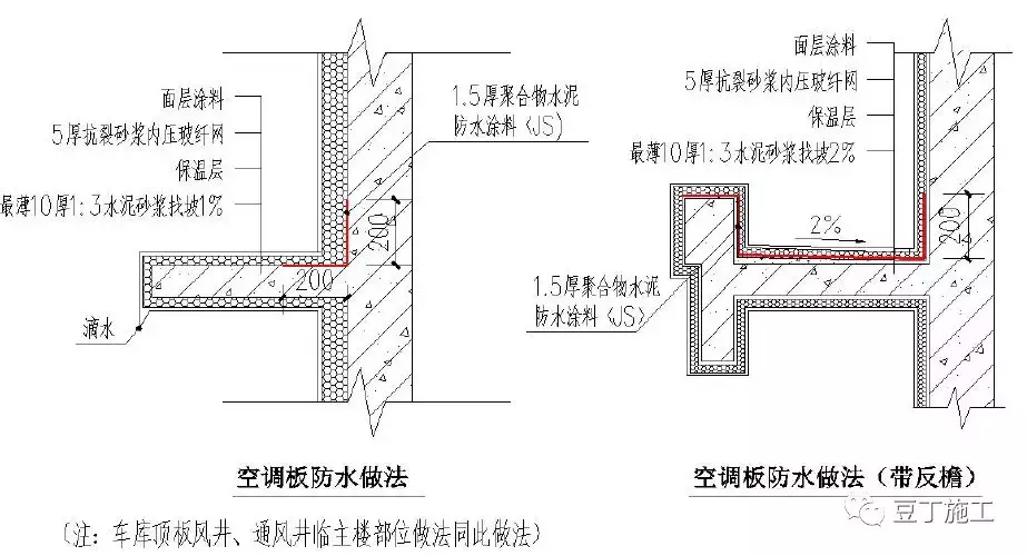 49个建筑防水工程标准化节点做法，渗漏不再是难题