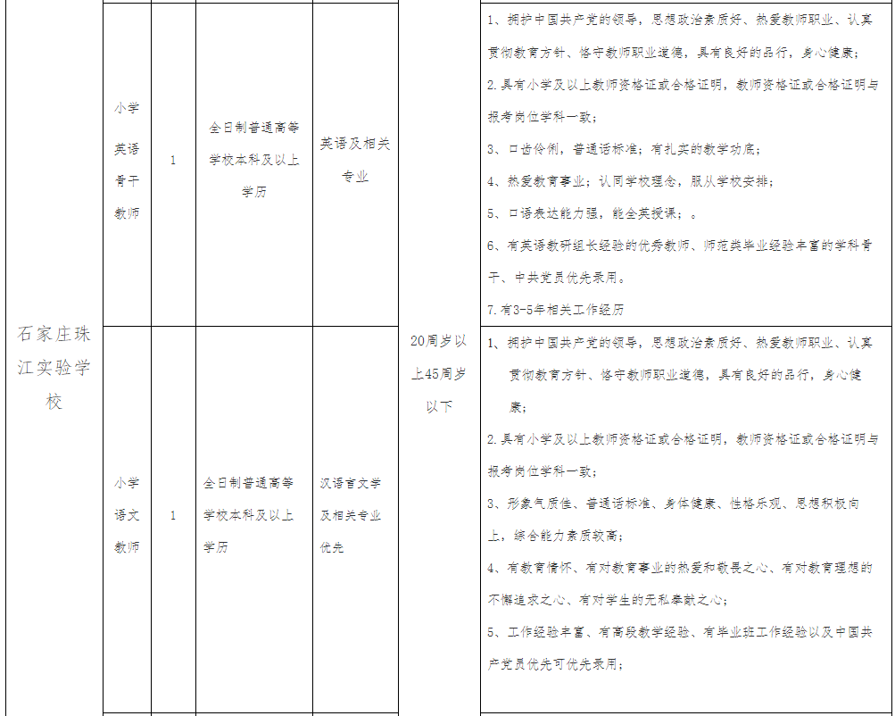 永年招聘（机关）