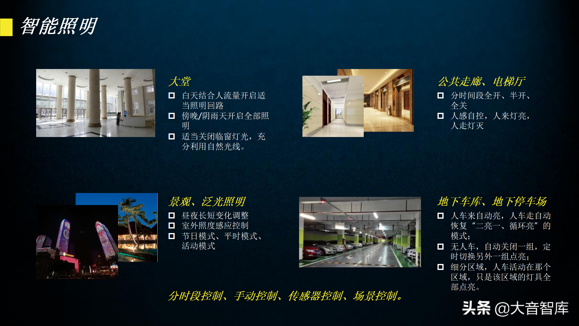 60页智慧园区规划方案PPT