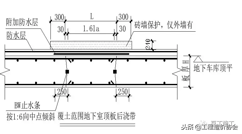 看完这个26个节点施工图，基础防水施工再也难不住你了！