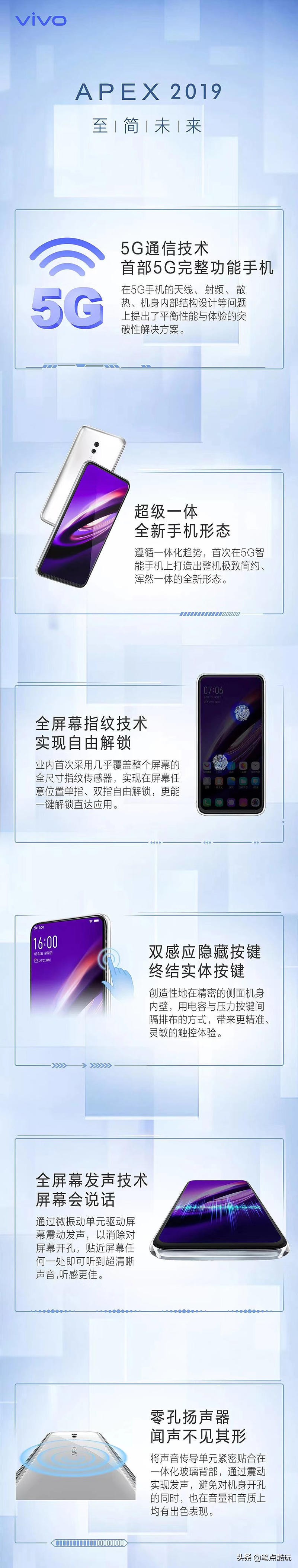 超级未来手机(5G来了！全屏指纹 无孔超级一体，vivo APEX 2019剑指未来手机)