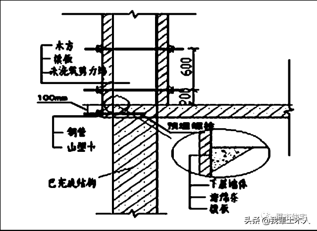 墙梁柱轴线位移，尺寸偏差？这里教你解决