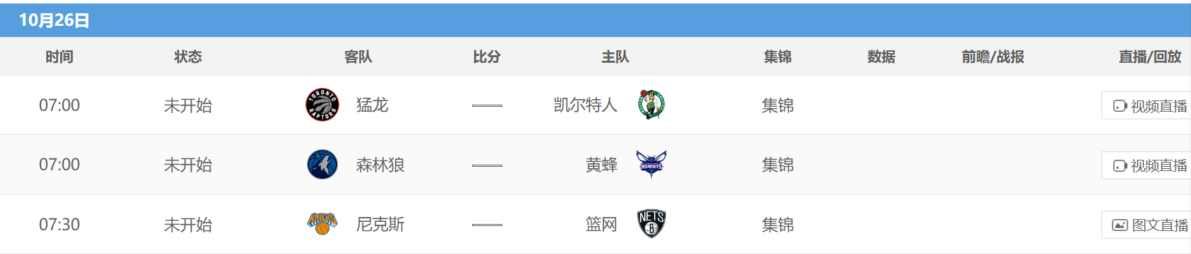 nba篮网为什么没有直播(腾讯NBA单日转播10场常规赛，却不转播篮网的比赛，只因蔡崇信？)