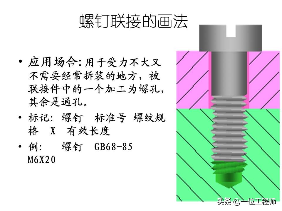 机械制图螺纹连接件的画法，63页内容详细介绍螺栓、螺钉的画法