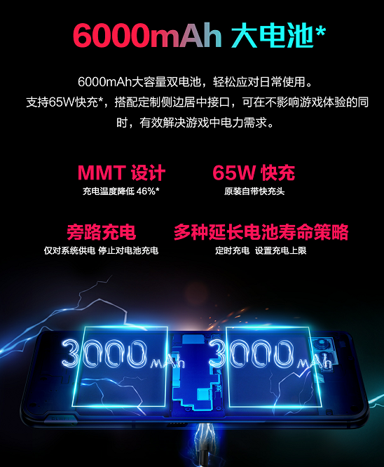 32TOPS算力，性能强到可以挖矿，腾讯ROG游戏手机5s简评