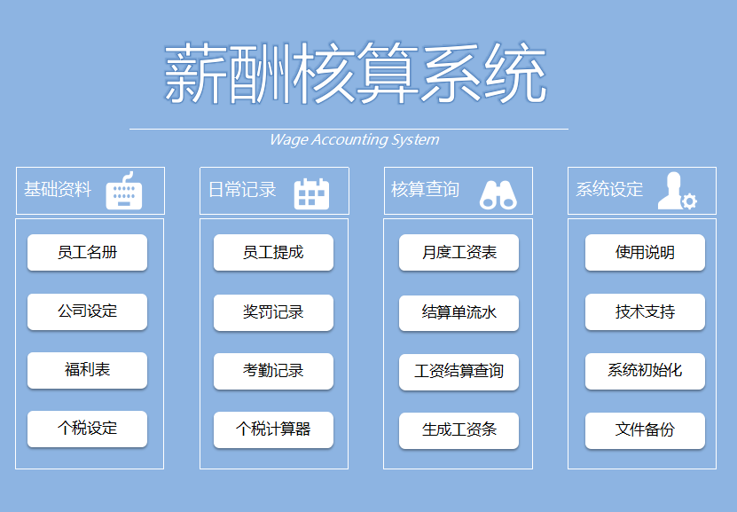 “找到了”最新Excel自动工资核算系统，含专项扣除，可直接套用