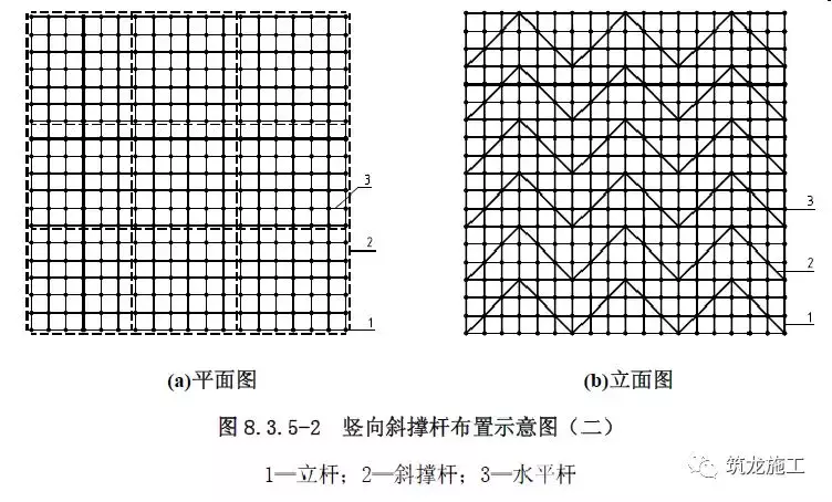 GB51210-2016建筑施工脚手架安全技术统一标准详解，方案编审要点