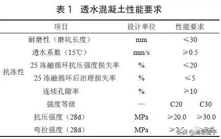 透水混凝土生产与施工