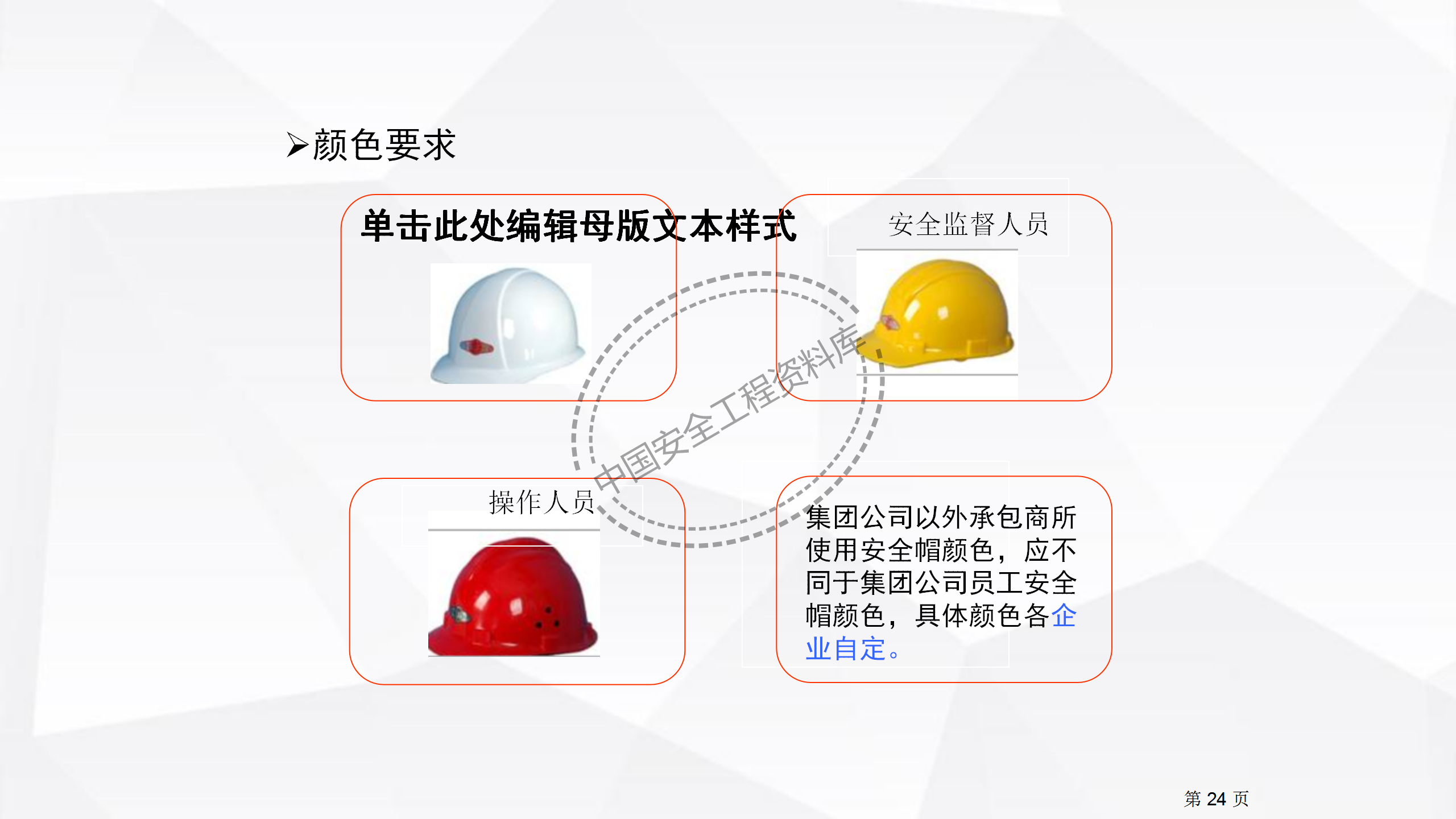 劳动防护用品使用规范及作业风险控制PPT（102页）