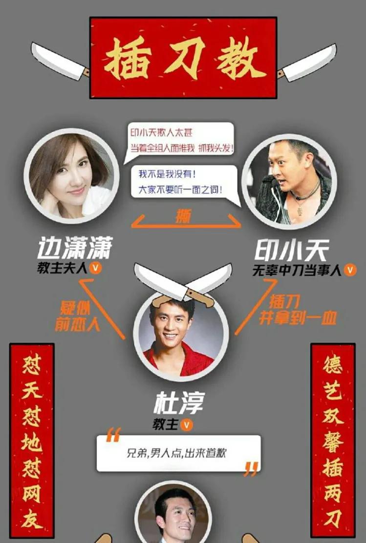 印小天的“骗婚”与“插刀门”事件
