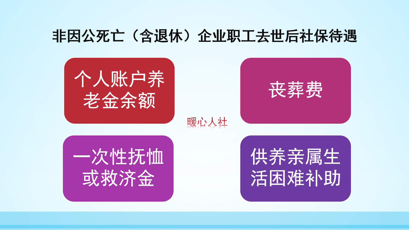 农民按6000元档次缴费15年，一年领取1万元养老金划算吗？