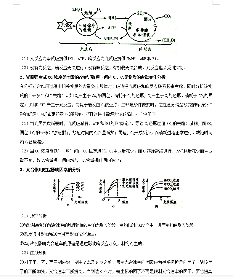 生物是理科最难的了，但最难不就这20种难题，各难题解题模型汇总