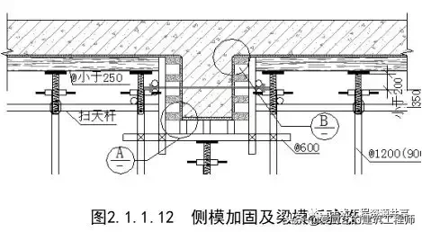 「施工技术」主体结构工程实体质量精细化图集，图文展示