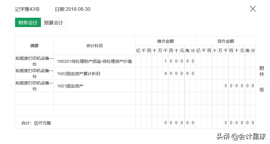 真香！当初死活不听劝，现在为了进事业单位当会计，备考到凌晨