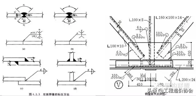 钢结构施工详图制图规定