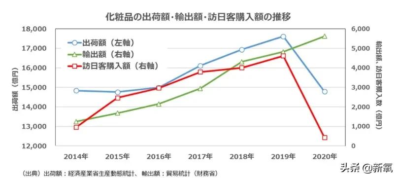 小笠原满男特点(这些男人是怎么化出精致去油妆的？)