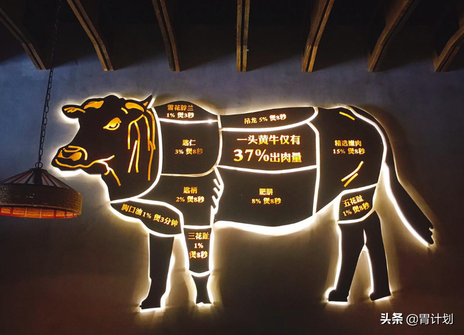 美食资料！五分钟让你认识牛肉的各个部位与吃法，果断收藏吧