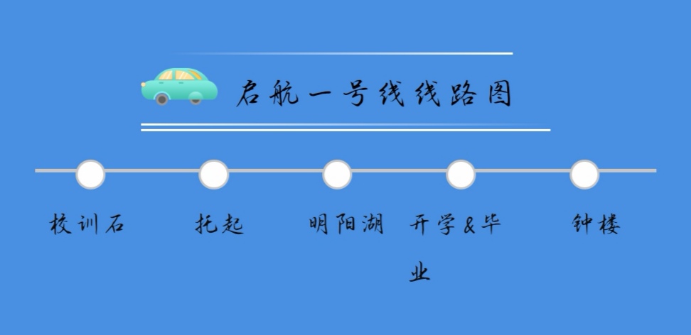 向往的大外 | 打卡大外网红景点