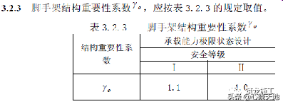 GB2016建筑施工脚手架安全技术统一标准详解，及方案编审要点！