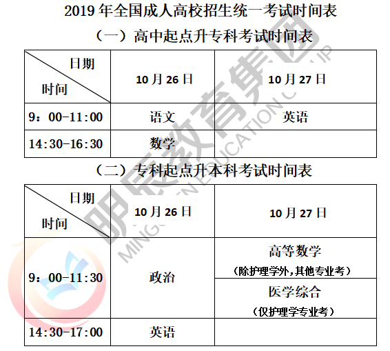 通知！2019年成人高考准考证于18日开放打印