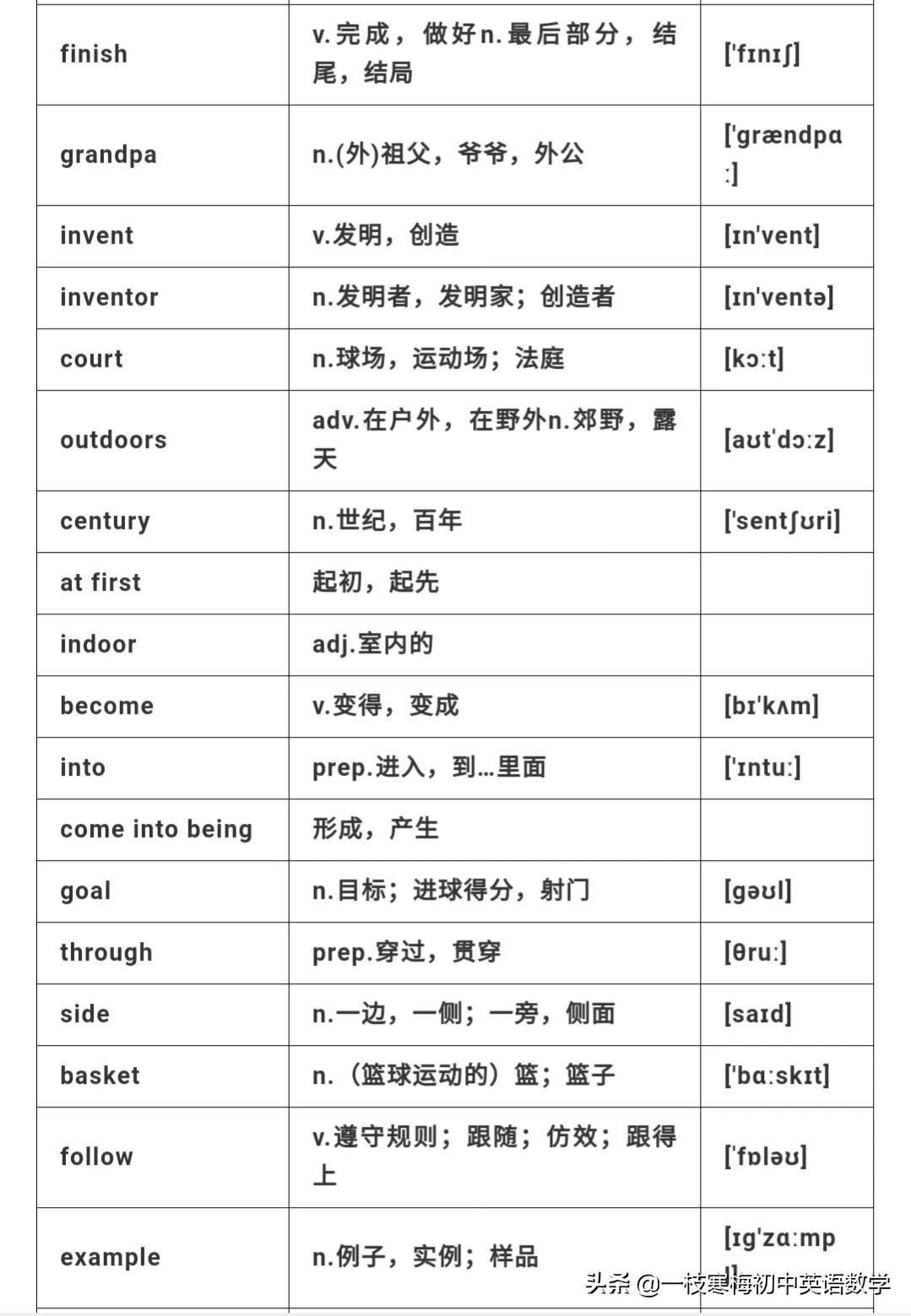 我们将在哪里举行篮球比赛的英文(仁爱版八年级英语上册 Unit 1 T1~T3知识汇总)