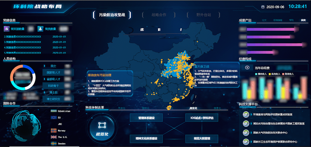 帆软与中国环境科学院合作，共同推进数字化管理建设