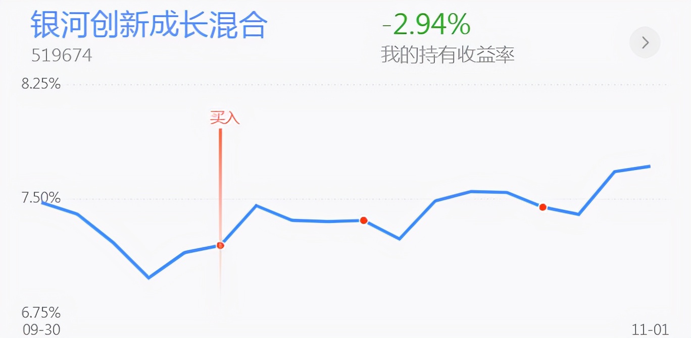 钢铁医药跌跌不休何时抄底？白酒限购受阻 半导体强势反弹