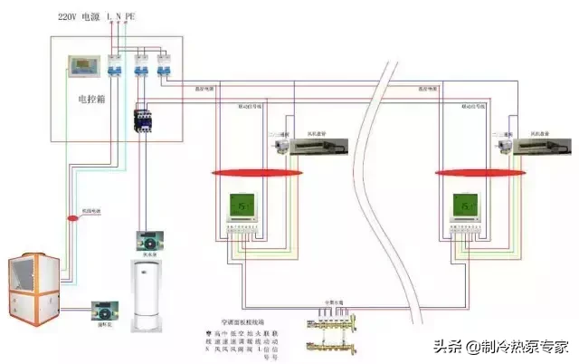 超全面的空气源热泵冷暖设计与应用