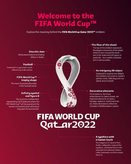 世界杯为什么天还是亮的(2022年卡塔尔世界杯会徽发布 简单白色圆环学问大)