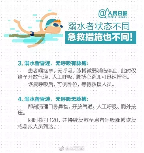 痛心!焦作男孩不幸溺亡,刚刚参加完高考…红遍网络的溺水急救法竟然是错的