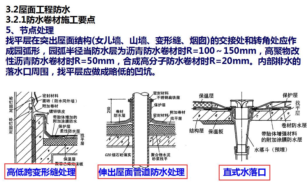 房子老漏水？220页防水工程施工工艺汇总，详解防水施工要点