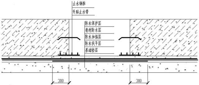 10个特殊部位的防水工程做法