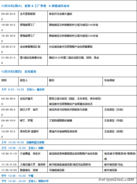 第一届液压数字互联智能化产业论坛 · 淮安 与你有约