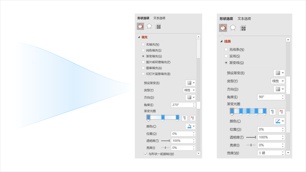 毫不夸张的说，用一条线就能设计一份高端PPT，强烈推荐学习