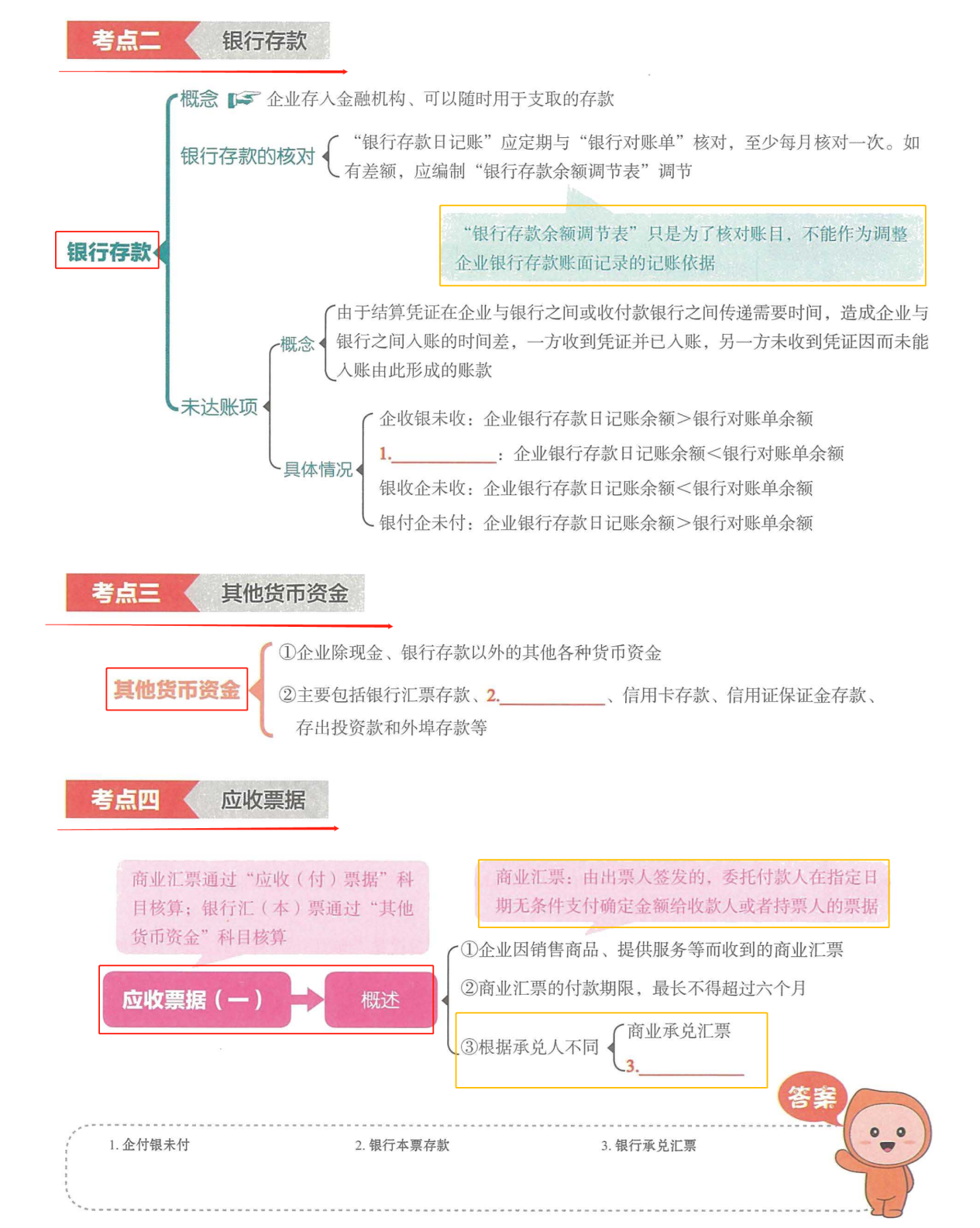初级会计实务思维导图：20天掌握书本知识！共95页打印即可使用