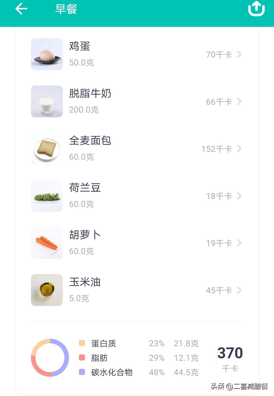 一周有效减肥食谱（营养师一周的营养减脂食谱）