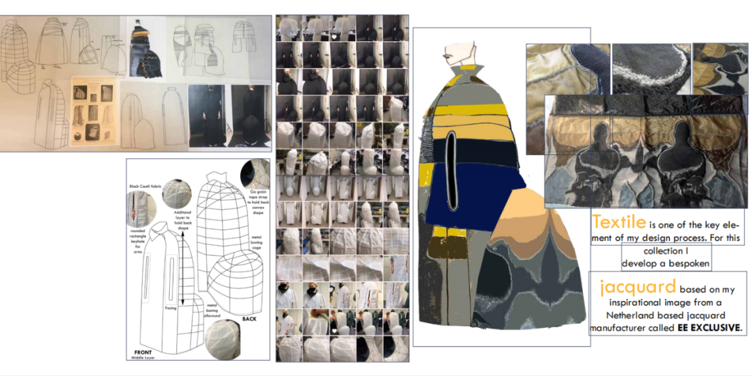 KDA课达丨2021年伦敦时装学院MA服装设计毕业展