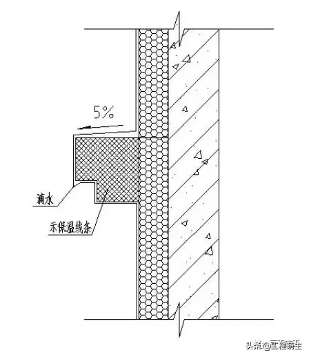 49个建筑防水工程标准化节点做法，渗漏不再是难题！