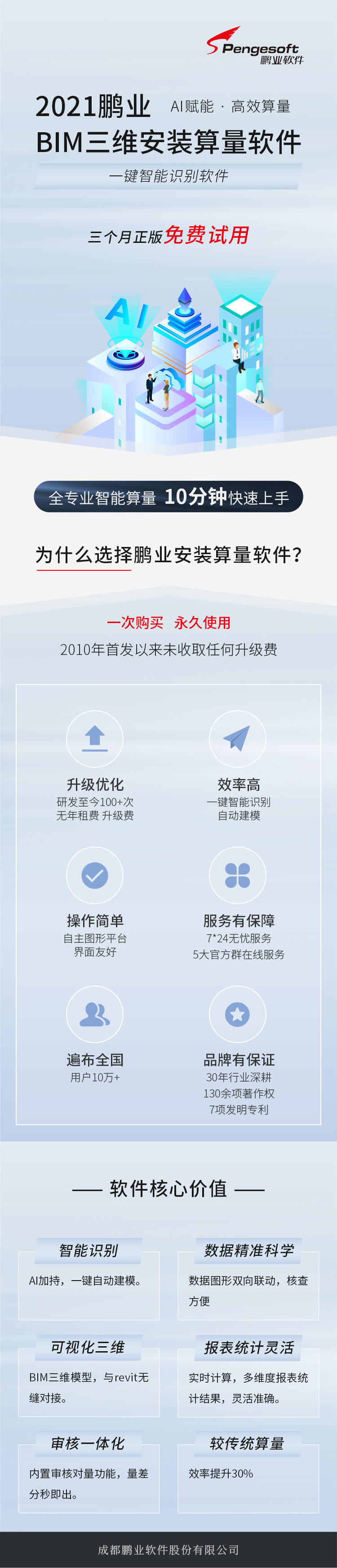 2021鹏业安装算量软件常见问题整理（十八）