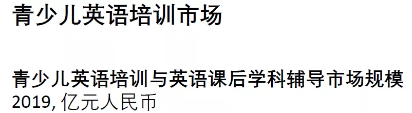 青少儿英语培训市场疫后“大洗牌”？