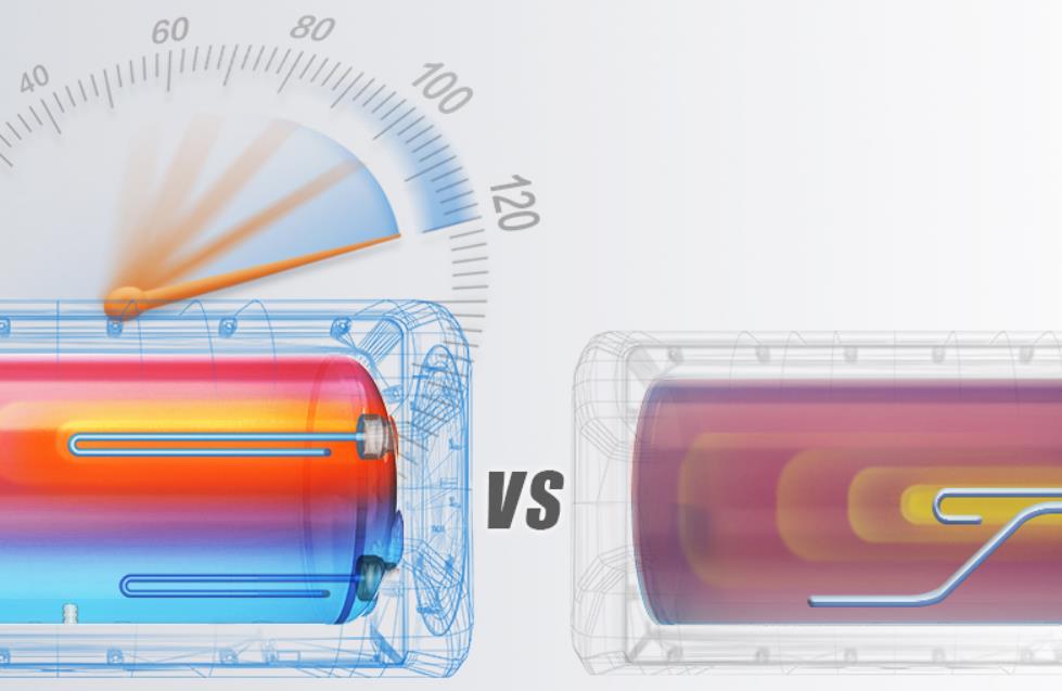 想要一个拥有24小时热水的家，选一台合适的电热水器是关键