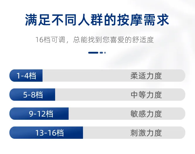 泰国技师招聘网（拯救低头族）